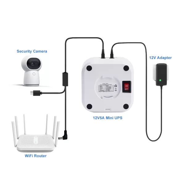 12V5A连接产品图1