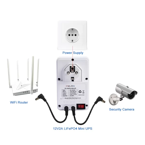 ML 1202 AC-1