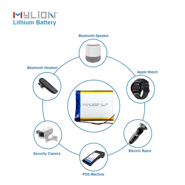 Lithium polymer battery 3.7V 3000mAh 805060 - Image 3
