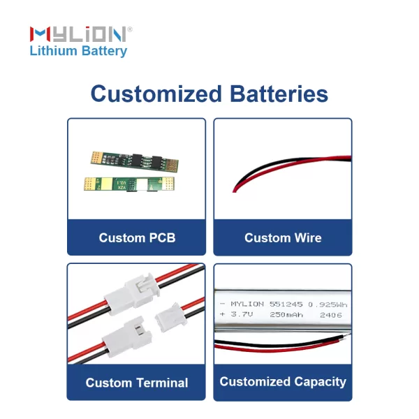 High Cycle Life 3.7V 250mAh Rechargeable Polymer Battery for Wearables - Image 4