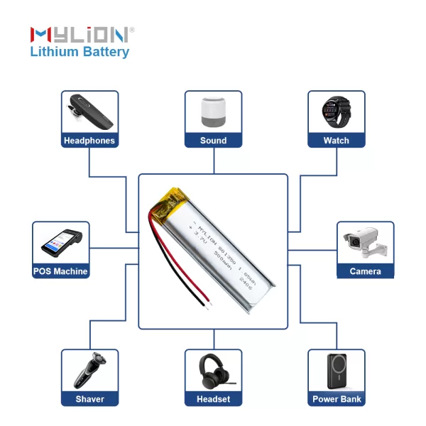 3.7V 500mAh 8013504