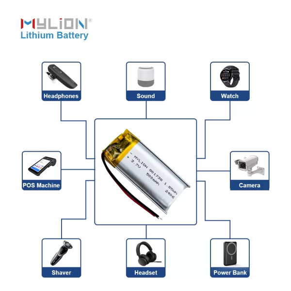3.7V 500mAh 801738 4