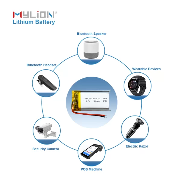 Mylion 602035 3.7V 400mAh LiPo Battery High Cycle Life with Safety Protection - Imagen 6