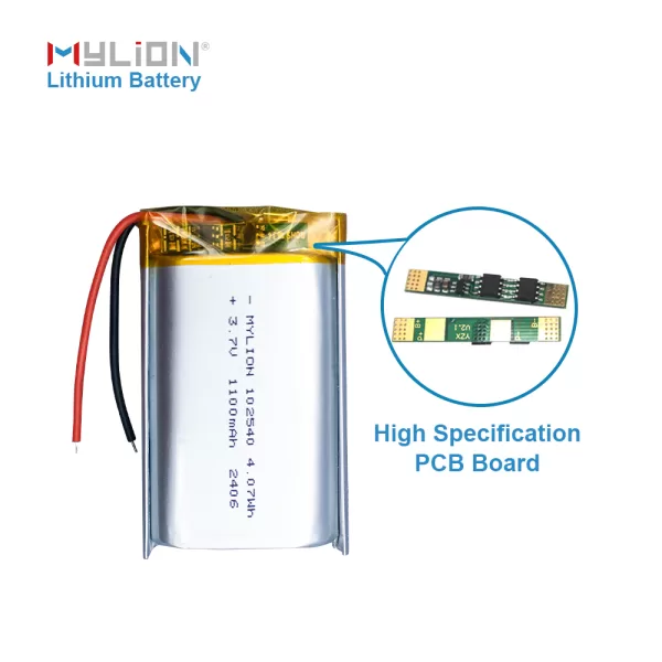 3.7V 1100mAh 10254015