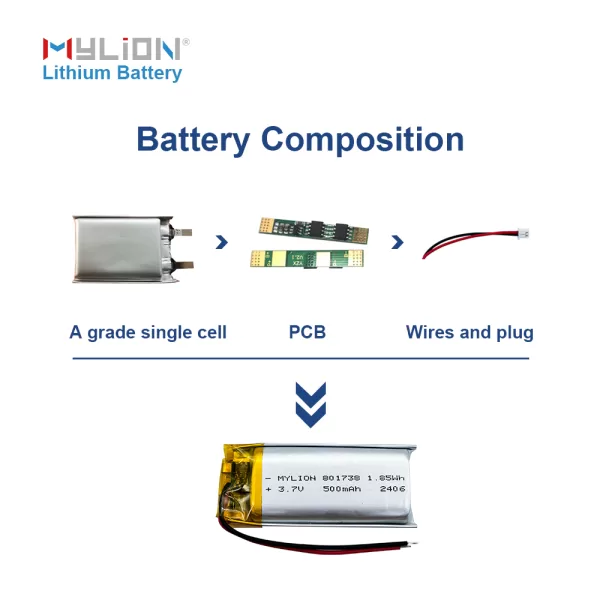 3.7V 500mAh 801738 6