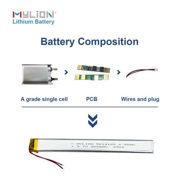 3.7V 800mAh 5014125 6