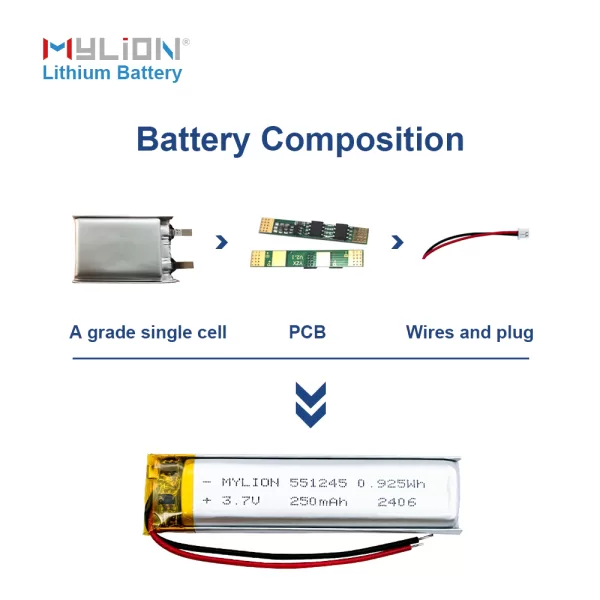 High Cycle Life 3.7V 250mAh Rechargeable Polymer Battery for Wearables - Image 8