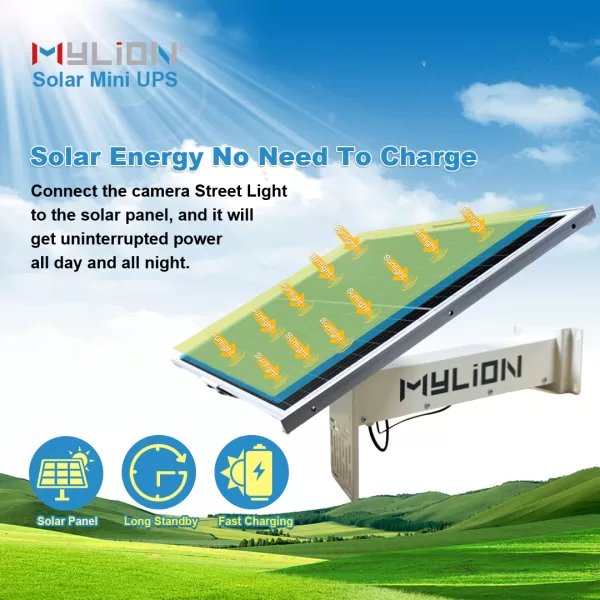 40W Solar Mini UPS Kit with 102.4Wh LiFePO4 Battery MPPT Fast Charging 12V DC Backup for CCTV Routers Gateways and IoT Devices - Image 2
