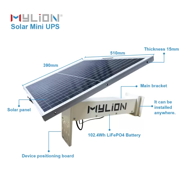 40W Solar Mini UPS Kit with 102.4Wh LiFePO4 Battery MPPT Fast Charging 12V DC Backup for CCTV Routers Gateways and IoT Devices - Image 5