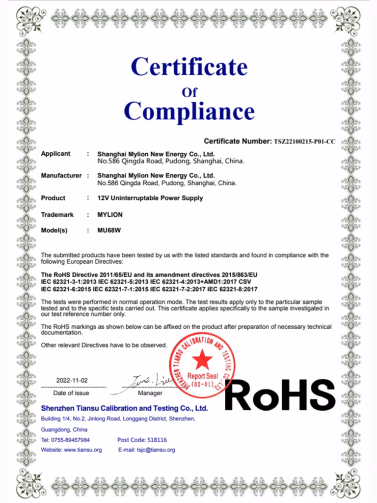 RoHS